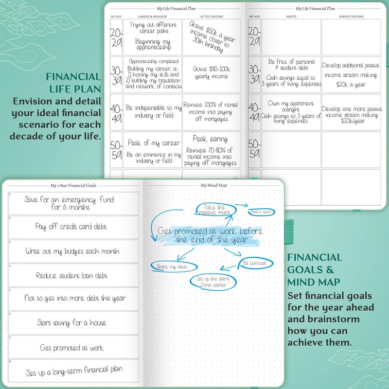Legend Budget Planner – Financial Organizer Book. Money Account &