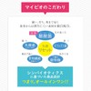 MDCメタボリック マイビオ 菌活サプリ (60カプセル×2袋) お徳用 生菌 (乳酸菌/ビフィズス菌/酪酸菌) 食物繊維 穀物麹 フローラ
