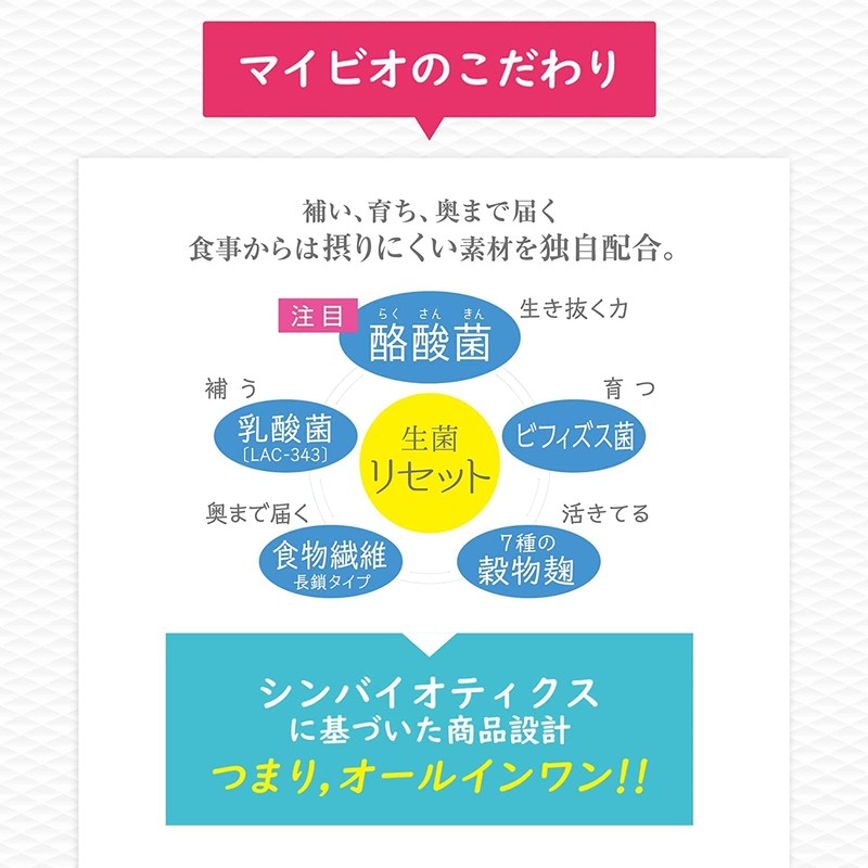 MDCメタボリック マイビオ 菌活サプリ (60カプセル×2袋) お徳用 生菌 (乳酸菌/ビフィズス菌/酪酸菌) 食物繊維 穀物麹 フローラ