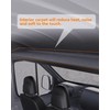 MELIPRON Aluminum Van Headliner Shelf Fit for 2019-2024 Mercedes Sprinter