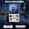 2025 V40MAX Upgraded Retro Handheld Game Console, Built in 40,000+Classic