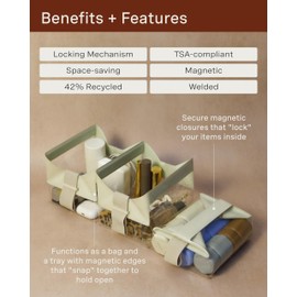 Cadence Parcel - Clear Dopp Kit with Magnetic Closure - Durable and Leak-Resistant Travel Toiletry Kit - TSA-Compliant & Modular Design - Small Hygiene Bag for Travel Essentials - 1 Qt - Ink