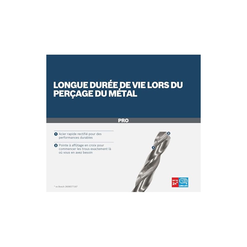 Bosch Set 18 pz Brocas para Metal HSS-G