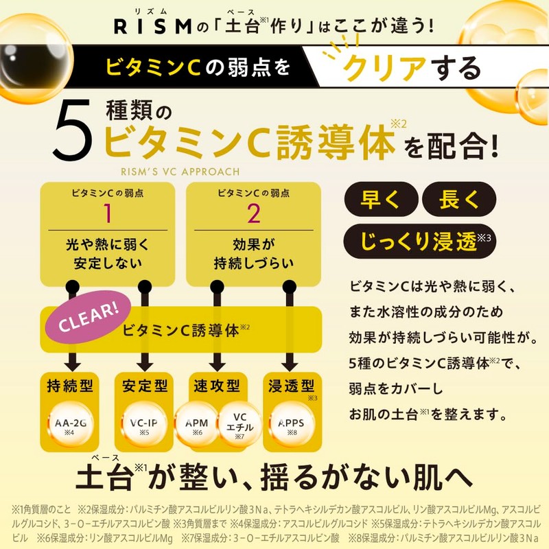 Rhythm/RISM Pack Base Care Sheet Mask Glutathione Dull Vitamin c