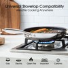 ThierryVuiton Nonstick Frying Pan Set – 8" 10" 12" Titanium