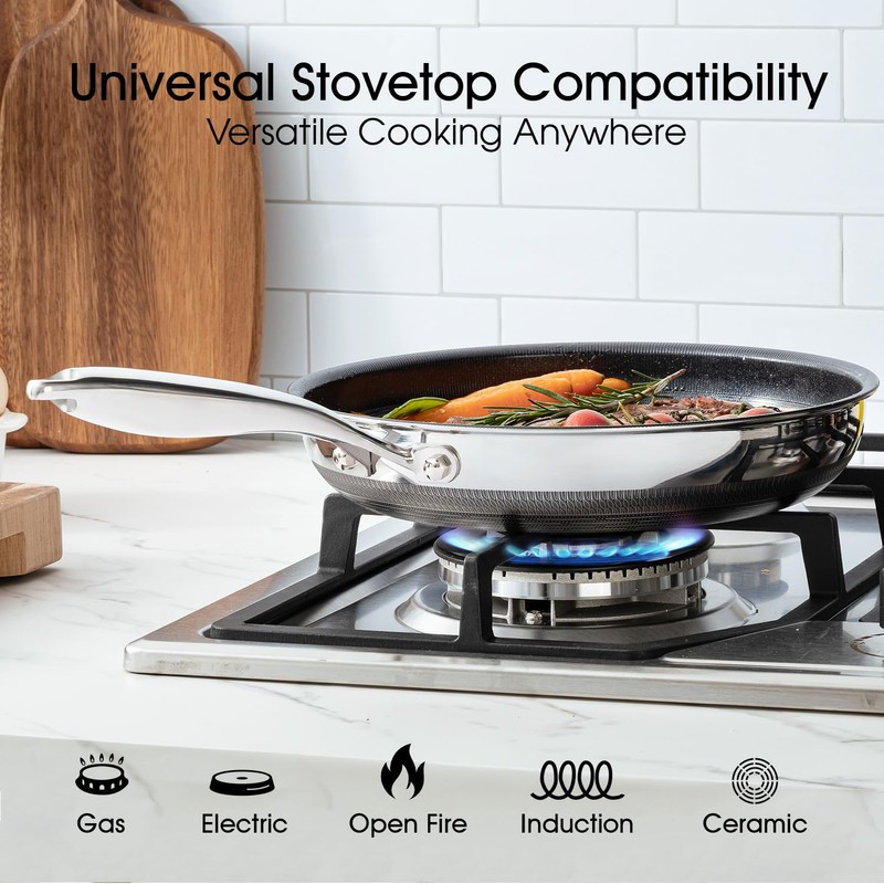 ThierryVuiton Nonstick Frying Pan Set – 8" 10" 12" Titanium