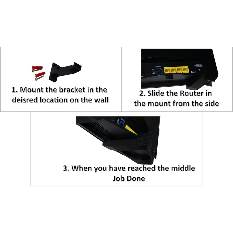 DIY Best Buy Wall mount for Sky Router SR203, SR204