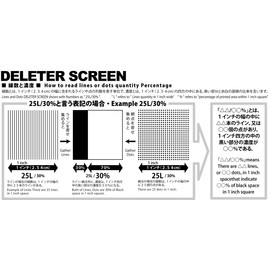 Delita Screen SE-757