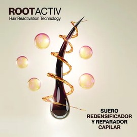 ROOTACTIVE Suero Capilar Anticaída 50ml | Redensificador y Reparador para Todo Tipo de Cabello