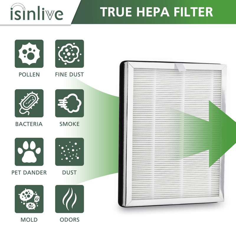 isinlive MA-25 H13 True HEPA Replacement Filter 4 Pack Compatible