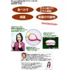 Magic Tongue Brush, Antibacterial, Double Sided Type, Oral Care (Pink)