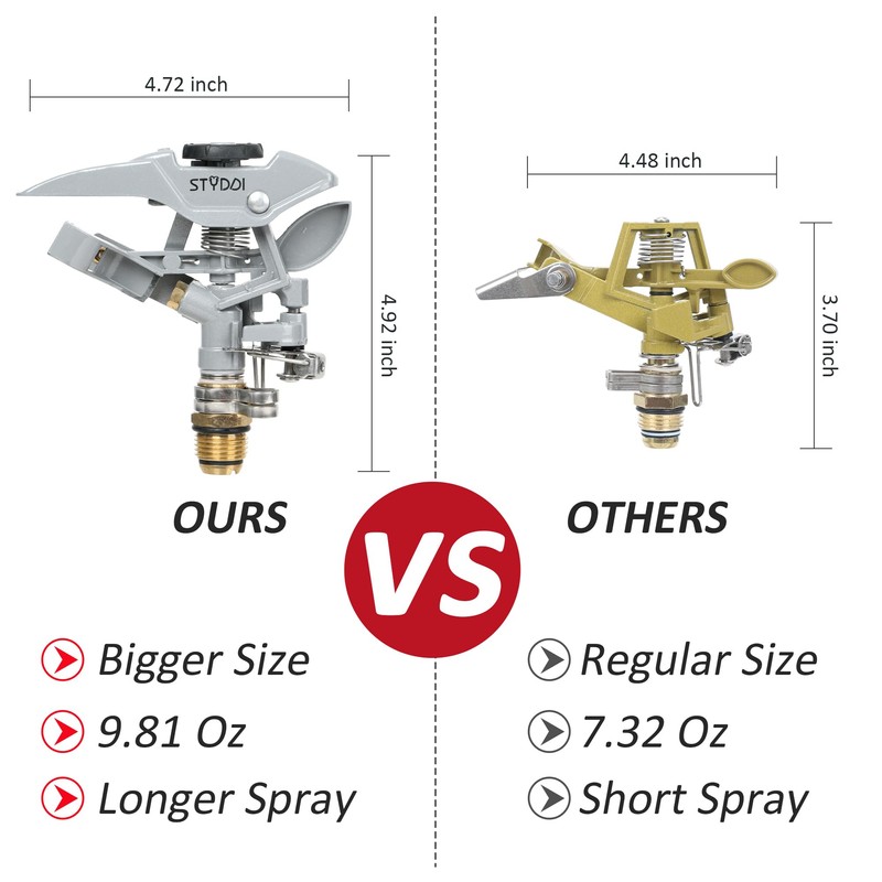 STYDDI Metal Pulsating Sprinkler on in-Series Metal Wheeled Base, Adjustable