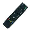 For Zenith New AKB69680439 Replace Remote for Zenith TV Z50PJ240