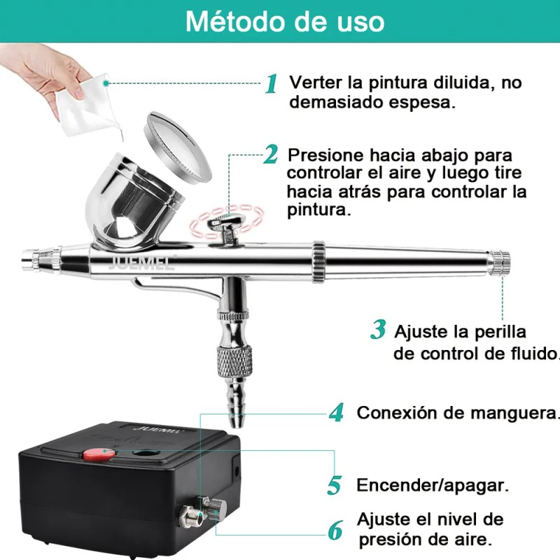 Kit Aerógrafo Juemel Multiuso Doble Acción Para De Pasteles