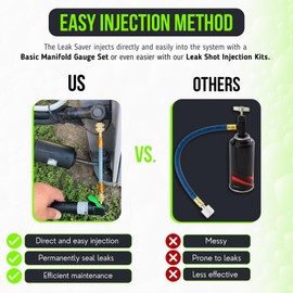 Leak Saver Direct Inject AC Leak Sealer 3-Pack | AC Stop Leak for Most HVAC Systems Up to 5 Tons | Works with All Systems & AC Refrigerants | Made in The USA