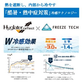 Onyone Neck Gaiter, Black, Black