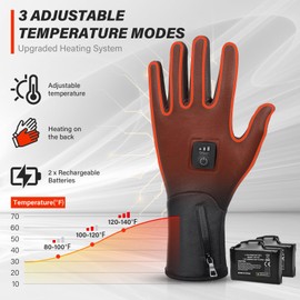 V.Step Heated Gloves for Men Women Rechargeable Heated Gloves Liners Windproof Electric Gloves for Cold Weather Work Motorcycle Skiing Hunting, Medium