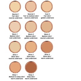 MINERAL FUSION PRESSED POWDER COOL 1 NEW IN BOX!