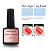 Poly Extension Gel Nail Kit - Professional Nail Gel Set