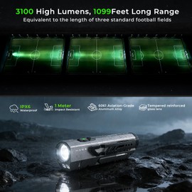 Wurkkos HD05 Flat EDC Flashlight, 3100 Lumens 4-in-1 LED Rechargeable Flashlight with UV, Red Light & Foldable Rotatable Side Light, USB-C High Lumens Flashlights, IPX6 for Camping,Outdoor,Work