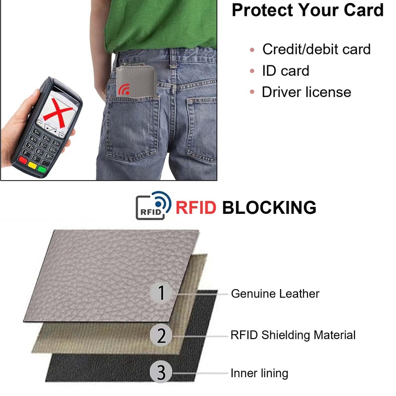 ProChosen Credit Card Holder Wallet,RFID Blocking Small Wallets Genuine Leather