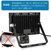 MEIKEE Sensor Light, Outdoor, Motion Sensor, Security Light, 20W, Waterproof,