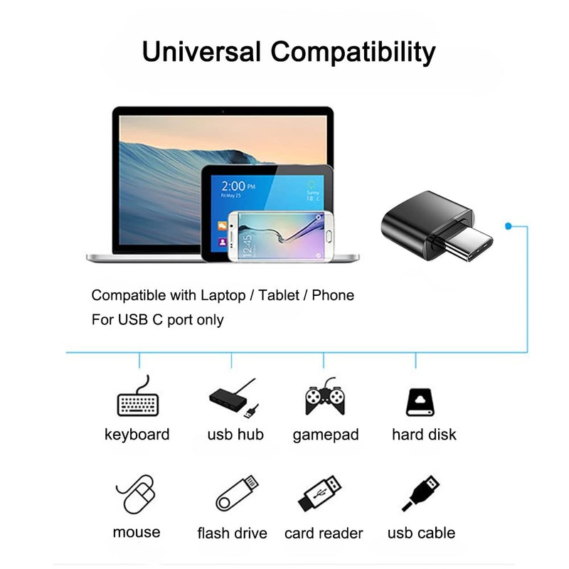 Mepsies USB C to USB Adapter (Pack of 2), USB