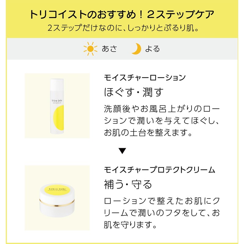 Tricoist Moisture Protect Cream 1.1 oz (30 g)