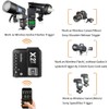 Godox Flash Trigger X2T-C TTL Wireless for Canon: Control Godox