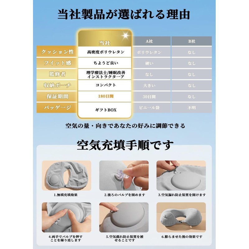 ネックピロー ポンプ式 U型まくら ダブルバルブ 携帯枕 【ヘッドレスト付き】首枕 エアーピロー くびまくら 手動プレス式膨らませる ねっくぴロー