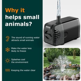 POPOSOAP Solar Water Fountain Pump, 20W Solar Powered Water Pump 320GPH Flow Adjustable, Solar Fountain Pump with 17Ft Cord Length for Ponds, Fish Tank, Wildlife Garden, Waterfall