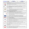 Windshield Sun Shade - 2 Piece Car Sun Shade Windshield,