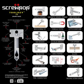 Screwpop Toolkey II Keychain 17-in-1 Multitool with Magnetic Dual Phillips | Flathead Screwdriver Stainless Steel Natural Silver