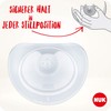 Nuk Nipple Protection for Sensitive Nipples with Protective Case, Transparent,