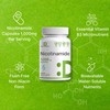Vitamin B3 Nicotinamide 1,000mg Per Serving – 500 Capsules, Flush