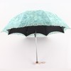 Honeystore Vintage Lace UV Sun Parasol Folding 3D Flower Embroidery