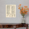 CANVAS ON DEMAND Constitution Document Wall Decal, Artwork