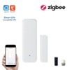 Qezodsx TUYA Zigbee 3.0 Window Door Sensor ZigBee 3.0 Connection