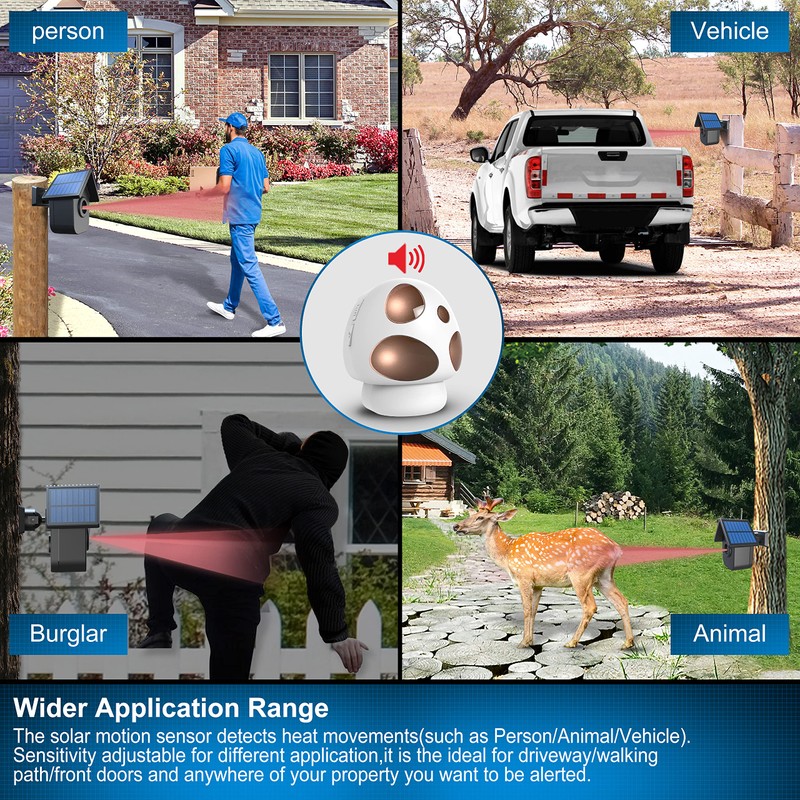 Driveway Alarm- HTZSAFE 1/2 Mile Long Range Outdoor Weatherproof Solar