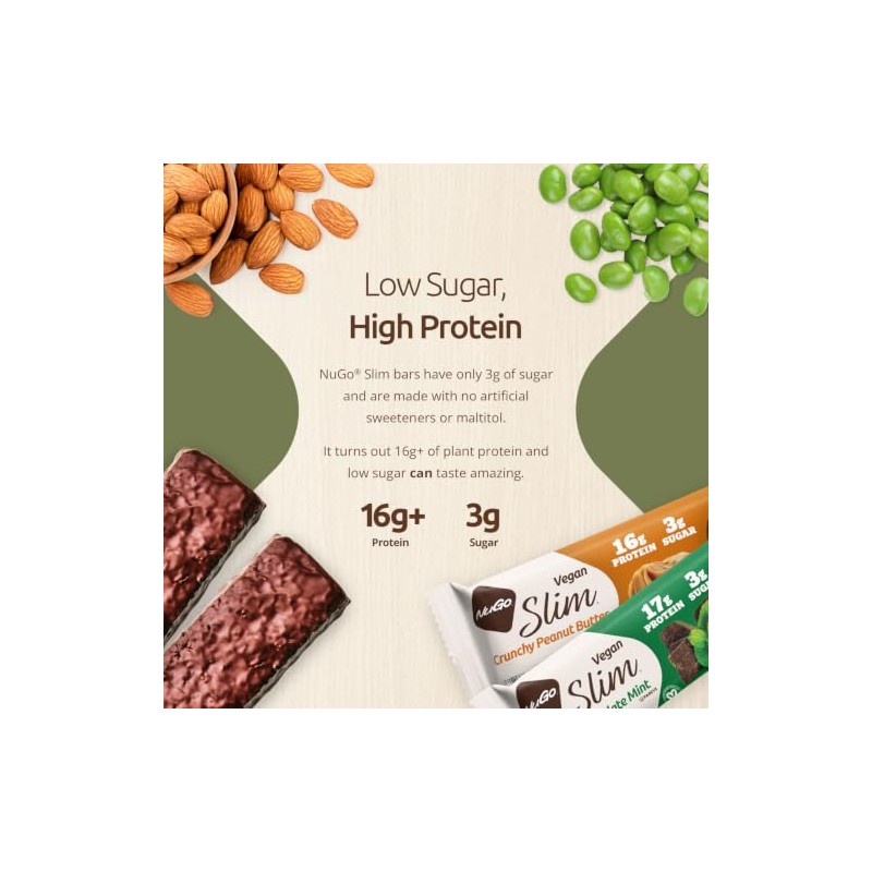NuGO Slim Brownie Crunch, 1.59-Ounce (Pack of 12)