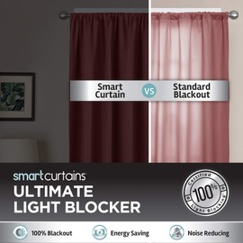 Zenna Home Tiffany Window Panel, 50" W x 63" L, Red