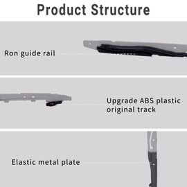 YIUIY Sunroof Track Guide Rails Assembly Repair Kit Compatible with Ford F150 2015-2020 F250 F350 F450 2017-2019 Replaces FL3Z-1651071-A FL3Z-1651071-B
