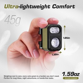 EverBrite 400LM Ultralight Headlamp, 1.59oz Head Lamp with Hat Clip