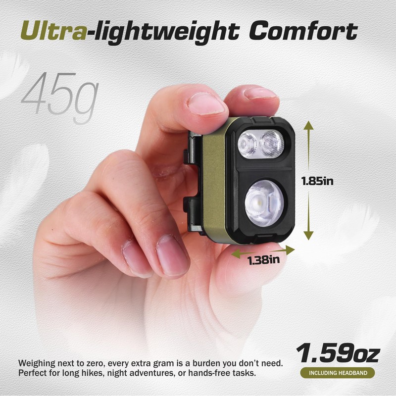 EverBrite 400LM Ultralight Headlamp, 1.59oz Head Lamp with Hat Clip