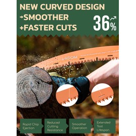 LAGOM Folding Camp Saw for Cutting Branches, 11.4" Curved Blade | SK5 Steel, Ergonomic Handle, One-Hand Use, Secure Lock | Foldable Pruning Tool for Camping, Gardening, Survival, Kayaking, Outdoors