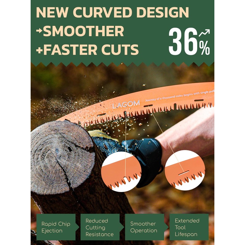 LAGOM Folding Camp Saw for Cutting Branches, 11.4" Curved Blade