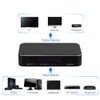 HDMI 2.1 Switch Splitter 4x1 Repeater Switch Box Hub HDCP2.2HDR4K/60HZ