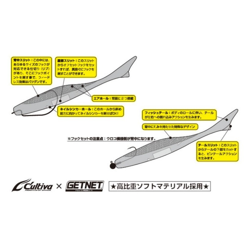 OWNER(オーナー) ワーム GN-22 ジャスターフィッシュ 4.5インチ ノエビブルー #51 82917