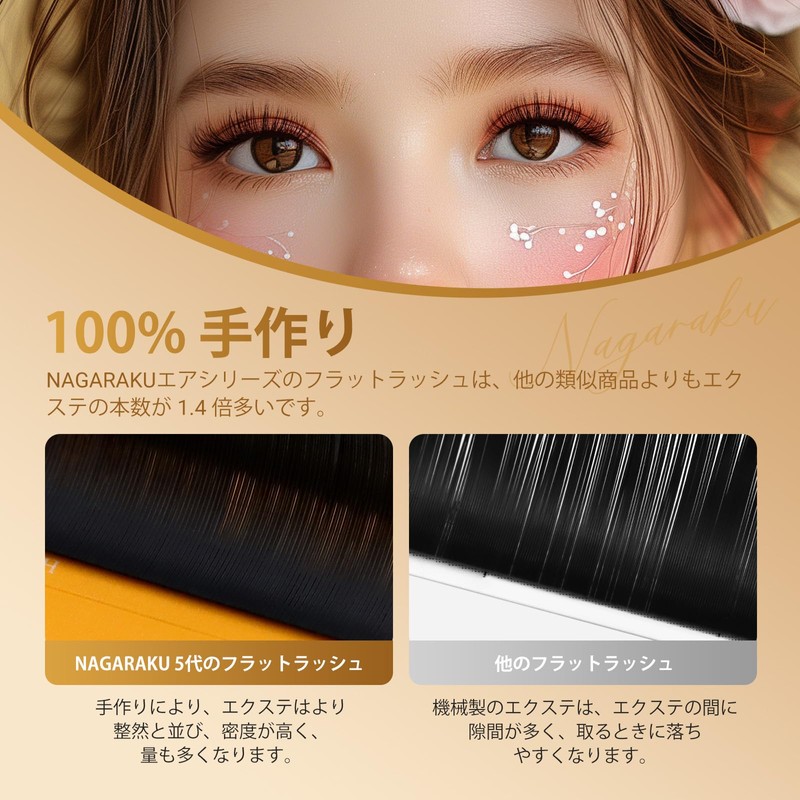 NAGARAKU Flat Rush Upgraded Air Series Matsueku C Curl Double