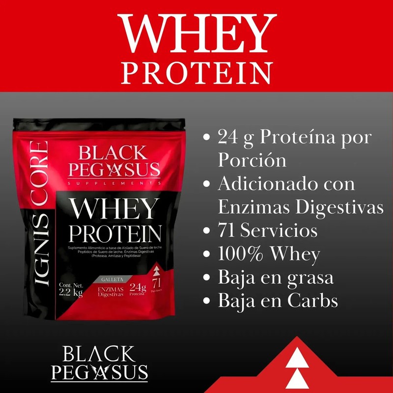 Birdman Creatina Monohidratada Proteína Whey Black Pegasus